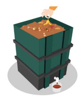 worm farm