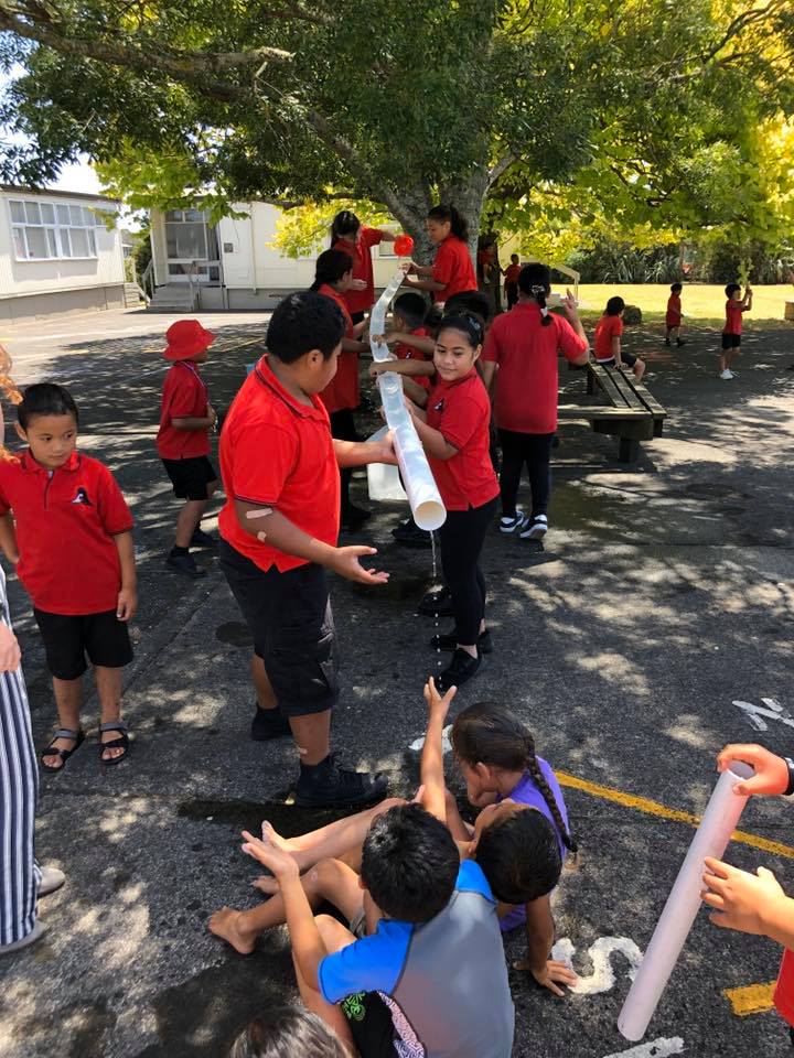 water challenge